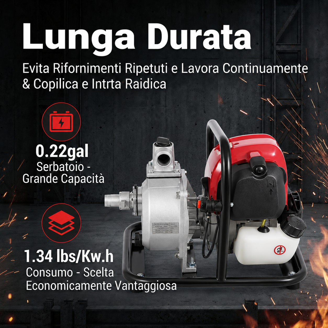 Creatività offerta speciale pompa acqua a benzina
