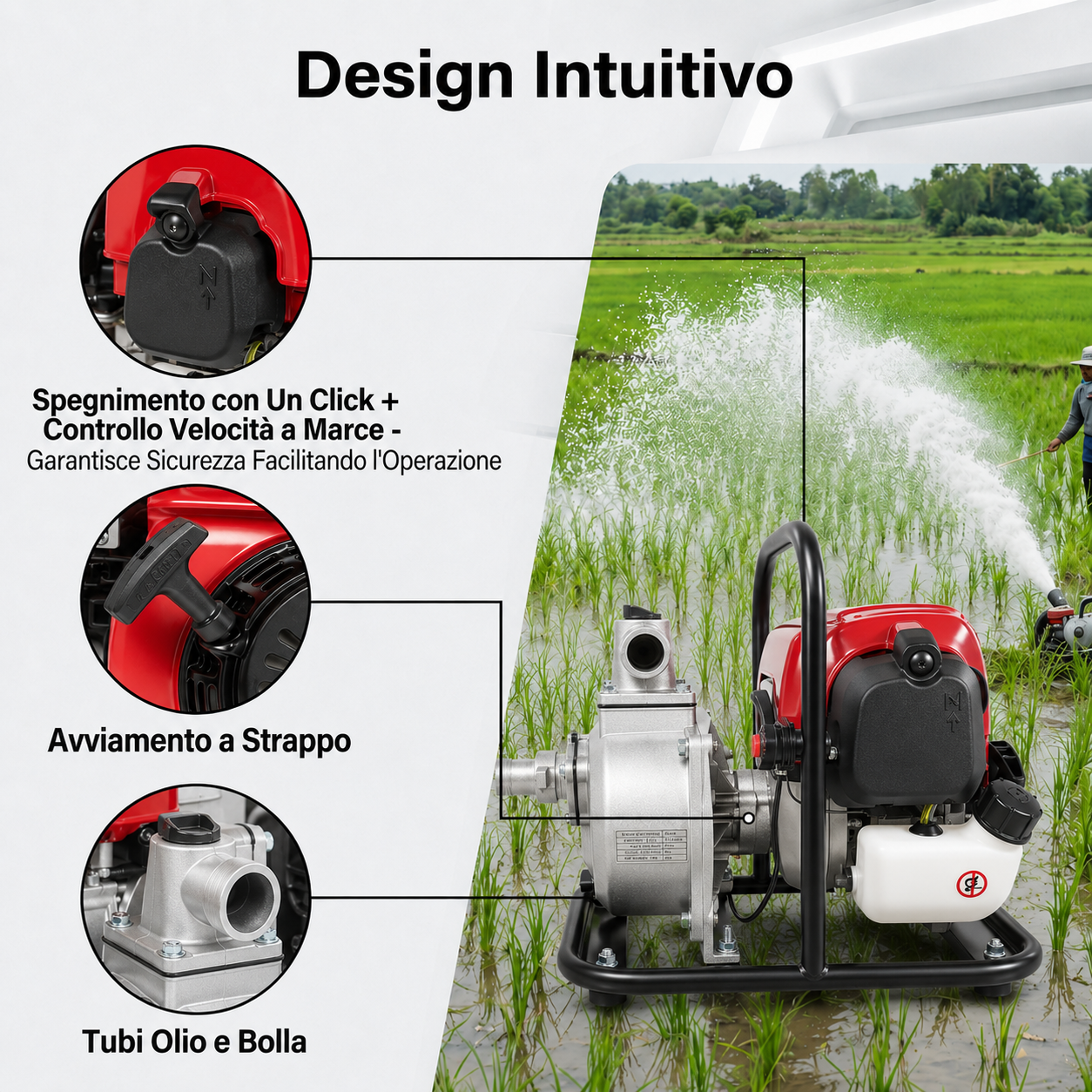 Creatività promozionale motopompa per irrigazione e drenaggio