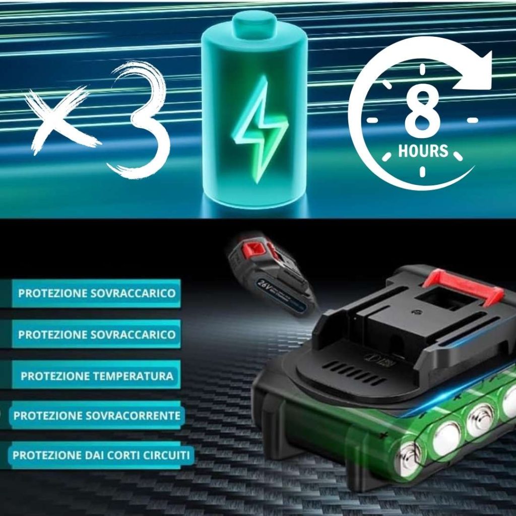 Kit attrezzi 3 in 1 con accessori inclusi