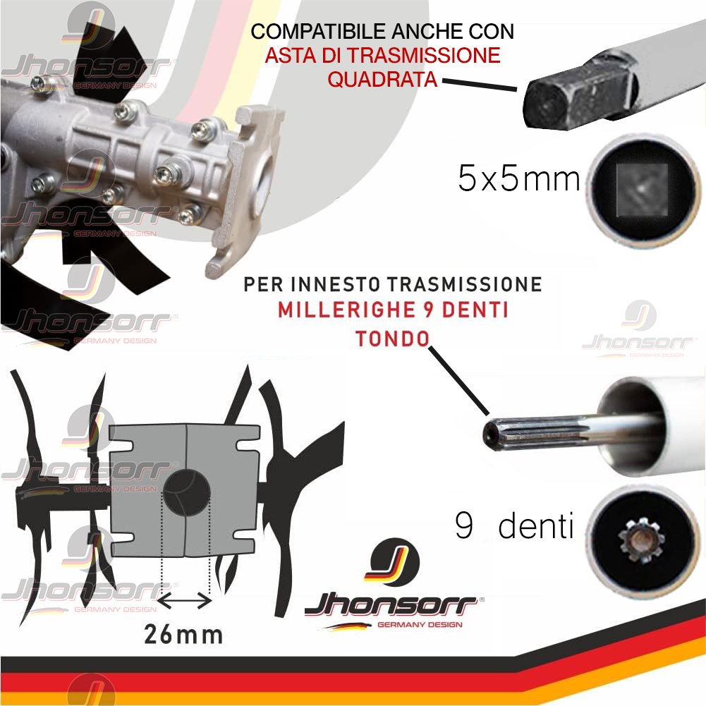 Compatibilità innesti del gruppo zappette