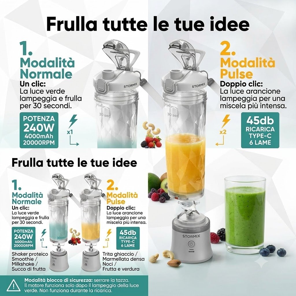 STORMIX in dettaglio