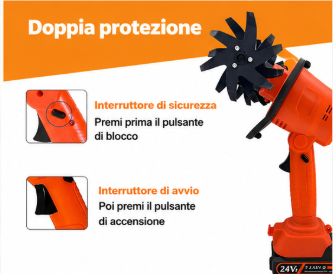Motore batteria e lame del coltivatore
