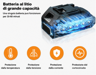 Batteria al litio con protezioni integrate
